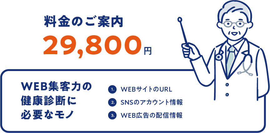 料金のご案内やWEB集客力の健康診断に必要なモノ